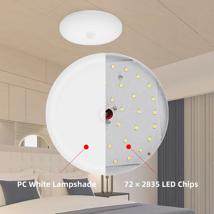 Aleris Motion Sensor LED Ceiling Light