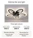 Arlenna ceiling fan and light with 3000 K, 4000 K and 6000 K light options, remote dimming and reversible fan operation.