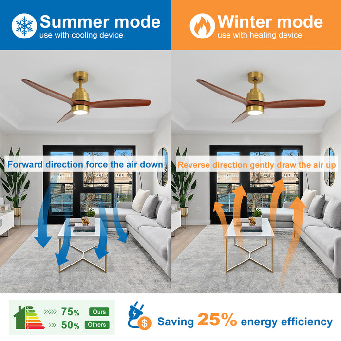 52'' Ceiling Fan DC Motor With LED Light Remote Timer
