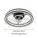 Windora Nyla black ceiling fan dimensions: 48cm diameter and 15cm overall height