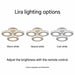 Lira light showing illustrative warm, neutral and cool white settings.
