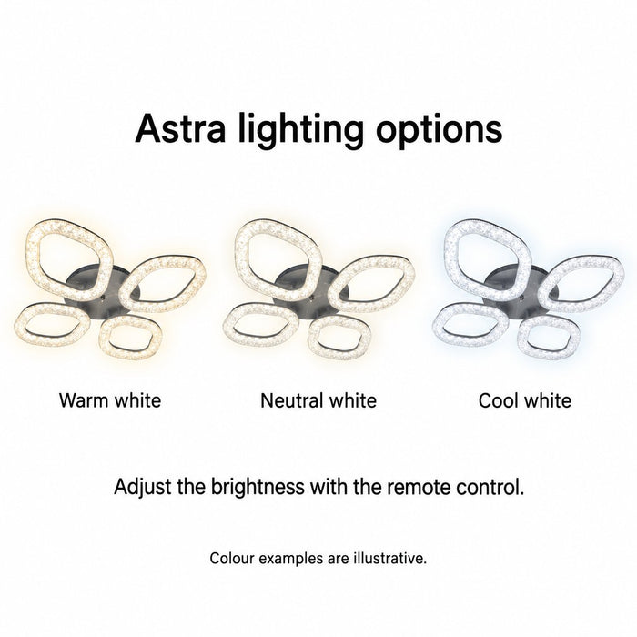 Astra light showing illustrative warm, neutral and cool white settings.