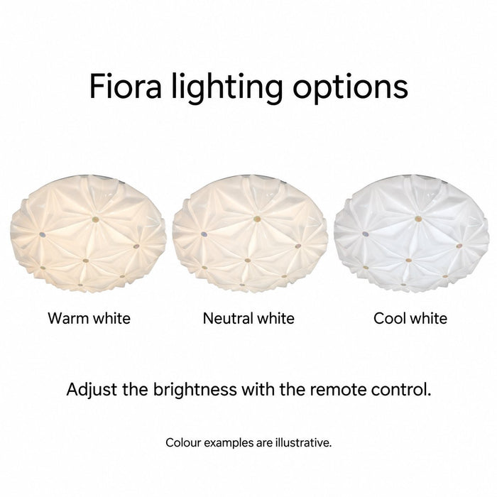 Fiora light showing illustrative warm, neutral and cool white settings.