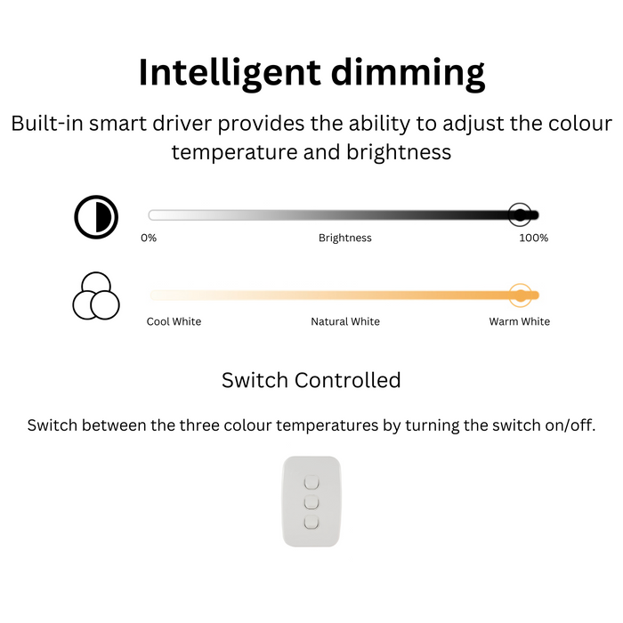 Luma 104W Tri-Colour Dimmable Ceiling Light