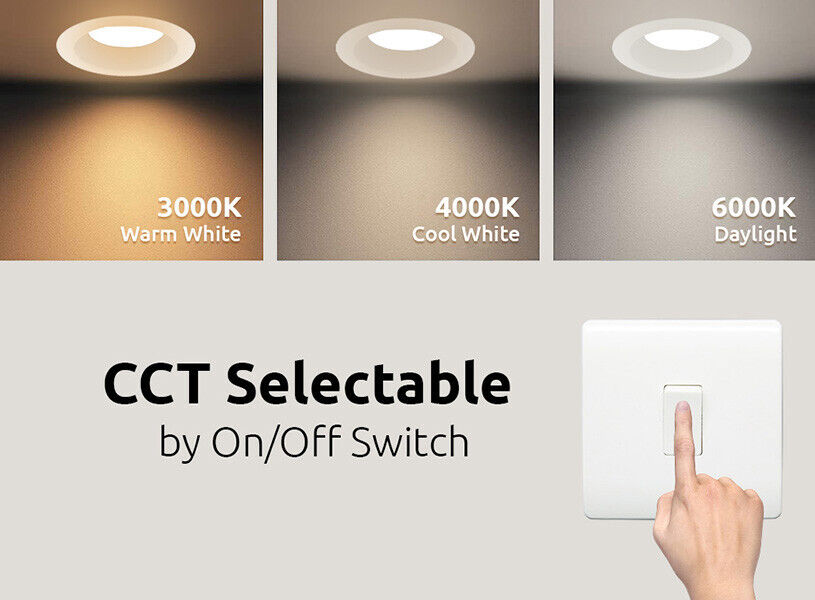 36W Tri-Colour Dimmable Ceiling Oyster Round Light