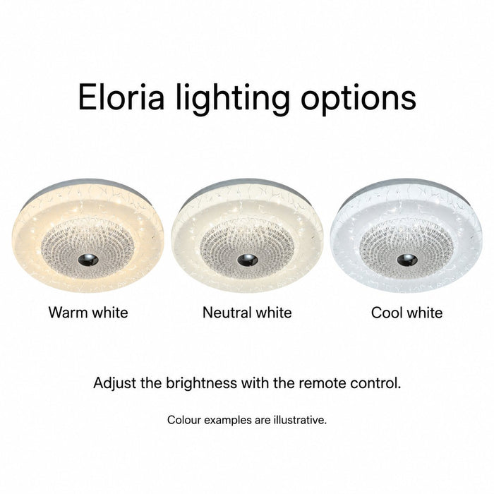 Eloria light showing illustrative warm, neutral and cool white settings.